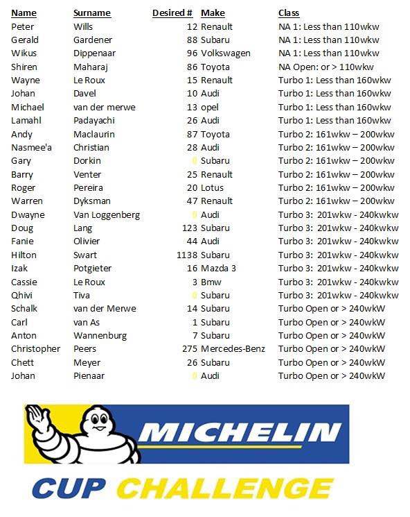 Name:  Michelin Cup.JPG
Views: 878
Size:  75.9 KB
