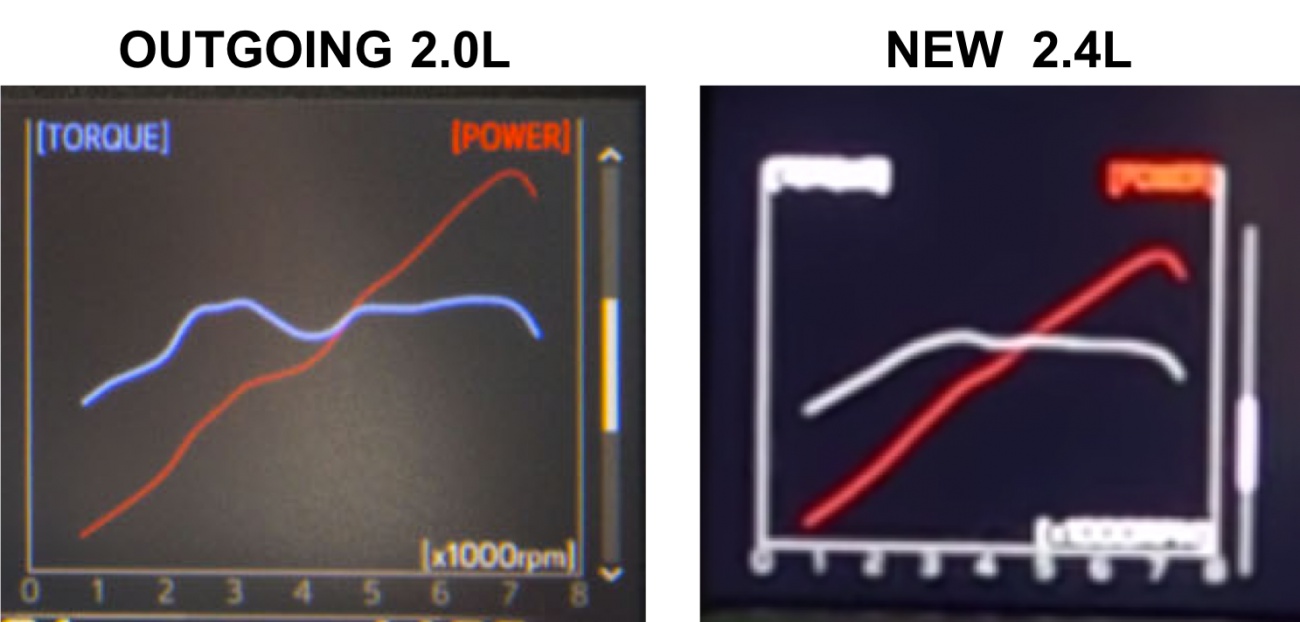 Name:  Old vs new.jpg
Views: 1692
Size:  129.7 KB